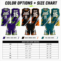 Maillots de basketball personnalisés pour hommes – Ensembles d'uniformes d'équipe sublimés Philippines – Tissu respirant haute performance – Faible MOQ pour ligues et clubs