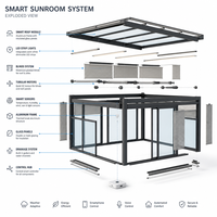 Ruang Berjemur Otomatis Cerdas dengan Sistem Thermal Break, Atap Louvered Bermotor, Kontrol Jarak Jauh, Pencahayaan LED Terintegrasi, Cerdas untuk Semua Musim