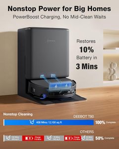 หุ่นยนต์ดูดฝุ่นและถูพื้น DEEBOT T90 PRO, แรงดูด 30,000Pa, ระบบทำความสะอาดตัวเองทันทีด้วย OZMO Roller Mop, ล้างด้วยน้ำร้อน - Product Image 5