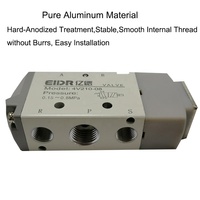 Électrovanne hydraulique CHDLT 12v électrovanne joucomatique DC zhejiang usine prix électrovannes de contrôle de gaz