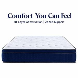 Materasso a molle insacchettate da 30 cm |   Memory Foam + Schiuma HD 1.8D |   Rotolo Compresso e Confezionato |   Letto Matrimoniale, Queen Size, King Size - Product Image 2