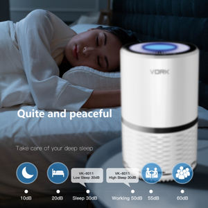 H13 ทรู HEPA <span class=keywords><strong>เครื่อง</strong></span><span class=keywords><strong>ฟอก</strong></span><span class=keywords><strong>อากาศ</strong></span> ไส้กรองคาร์บอนกัมมันต์ กำจัดสารก่อภูมิแพ้ 99.97% ได้รับมาตรฐาน Energy Star CADR 200m/h ควบคุมผ่านแอพพลิเคชั่น - Product Image 5