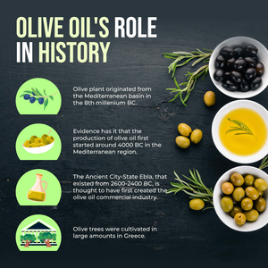 Minyak Zaitun Extra Virgin Lance Private Label Murni Organik Kelas Makanan untuk Memasak dan Memanggang (Cold Pressed) - Product Image 2