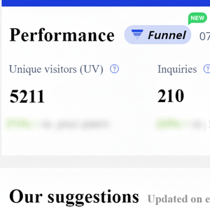 2024 mejor empresa de gestión de cuentas con diseño personalizado minisite High Star ranting aumento de negocio - Product Image 1
