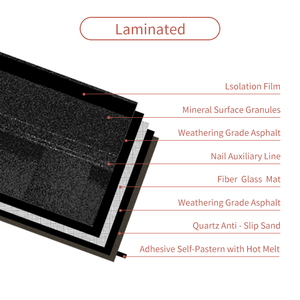 Bardeaux de toiture Lowes <span class=keywords><strong>Prix</strong></span> pour la construction et l'<span class=keywords><strong>immobilier</strong></span> - Product Image 5