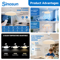 Ventilateur de plafond LED invisible avec lumière, moteur DC 42 pouces, éclairage 3 couleurs réglable, télécommande, excellent pour chambre moderne (OEM/ODM)