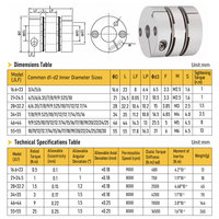 Machine à pompe servo CNC à double diaphragme pour l'industrie lourde, type à serrage, transmission de charge lourde en aluminium, vente chaude