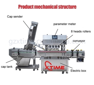 Neues Produkt <span class=keywords><strong>Kinex</strong></span> Ronchi Überkappungsmaschine - Product Image 4
