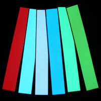 Film à lumière froide EL, rétroéclairage de panneau EL, instrument lumineux
