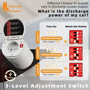 Adaptateur de charge pour véhicules <span class=keywords><strong>électrique</strong></span>s, norme nationale, multi-prises, compatible avec les voitures domestiques, utilisation en camping et en extérieur - Product Image 2