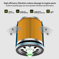Filtre à huile moteur de haute qualité pour voiture, vente en gros, pour OEM MD360935, compatible avec BYD F3 Mitsubishi Delica modèle 2008, moteur 4G15S, 2008-2010