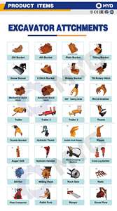 Máquina perforadora de pilotes para excavadora, perforadora hidráulica de pilotes helicoidales, taladro de tierra, perforadora de tierra, perforadora de pilotes de tornillo - Product Image 3