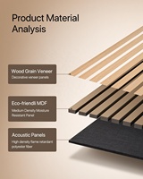 Prix d'usine en Chine Panneaux muraux en bois Décoration intérieure de la maison Panneaux acoustiques muraux en lattes de bois plaqué chêne pour home cinéma