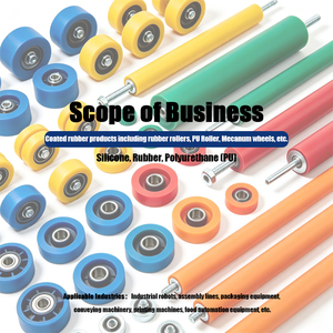 Custom Rubber Polyurethane PU Coated Drive Wheels Industrial Traction Rollers With Keyway Anti-Slip Conveyor Drive <strong>Pulleys</strong> - Product Image 2