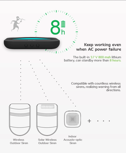 Heyi không dây an ninh nhà hệ thống cửa sổ cửa chống trộm báo động với cảm biến từ tính GPRS <span class=keywords><strong>GSM</strong></span> Wifi kết nối làm bằng nhựa ABS - Product Image 4