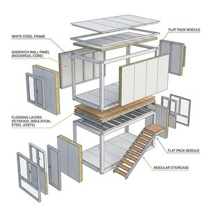 Casa Modular Moderna de 2 Pisos en Contenedor, Espacio de Vivienda Portátil, Dormitorio para Empleados, Complejo de Apartamentos con Escaleras - Product Image 4