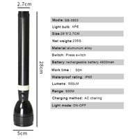 Lampe torche tactique LED puissante TOACH en aluminium, longue portée, style XPE 2SC, batterie rechargeable, charge DC