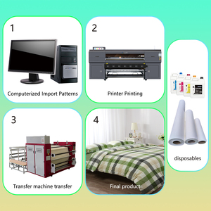 Tiên tiến kỹ thuật số thăng hoa phun máy in dệt lớn Định dạng Polyester vải thiết kế 1.9m tối đa máy in - Product Image 4