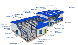 Chất Lượng Cao Trung Quốc Phong Cách Thiết Kế Đúc Sẵn Kết Cấu Thép Hội Thảo Bền Vật Liệu Xây Dựng Cho Xây Dựng - Product Image 6