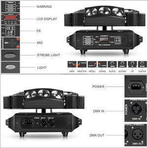 Spider 160W Luces de DJ de cabeza móvil con fuente de luz LED láser RGBW de 9X10W para actuaciones de DJ de discoteca de conciertos de fiesta - Product Image 3