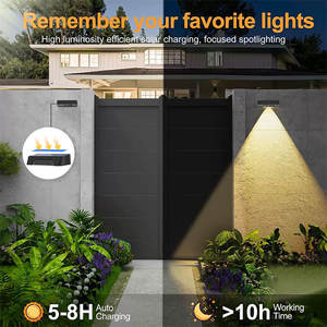 <span class=keywords><strong>2025</strong></span> IP65 không thấm nước RGB Tricolor treo tường hàng rào trong nhà trang trí nội thất Powered bên ngoài <span class=keywords><strong>Led</strong></span> vườn năng lượng mặt trời đèn tường ngoài trời - Product Image 3