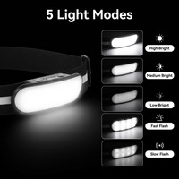 Linterna Frontal LED Recargable con Luz Blanca y Roja, 4 Modos para Camping, Correr, Senderismo, Pesca