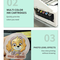 Printer Kartu PVC UV Inkjet A4 2400dpi dengan Printhead EPSN Digital Impresora Sublimasi