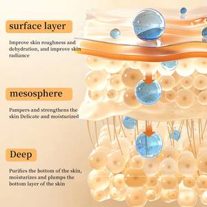 OEM for Vitamin B5 Hyaluronic Acid Liquid <b>Face</b> Serum Anti-Wrinkle Dark Spot Remover Brightening & Whitening - Product Image 6