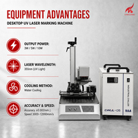 Machine de gravure laser UV CKMACHINE JPT, source laser 355 nm, refroidie par eau, pour verre, cristal, silicone, métal