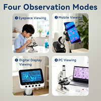 Multifunction Portable High Definition Optical Monocular Biological Microscope Student Microscope