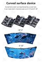 Sistema Completo de Pantalla LED para Interiores y Exteriores, Video Wall LED para Fondos de Escenario, Paneles LED de Empalme sin Costuras P1.9 P2.6 P2.9