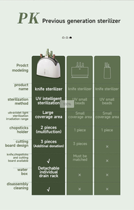 Guangzhou Tesran cucina uso domestico coltello sterilizzatore Rack controsoffitto coltello intelligente sterilizzatore per la casa - Product Image 6