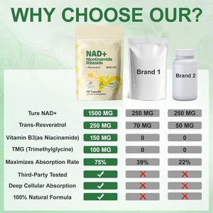Cápsulas de suplemento OEM NAD con nicotinamida ribósido trans-resveratrol vitamina B3 para energía antienvejecimiento y regeneración celular - Product Image 4