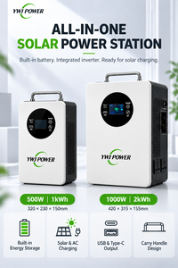 Centrale Électrique Solaire Portable 500W 1000W avec Batterie Intégrée 1kWh 2kWh et Onduleur Tout-en-un pour la Maison - Product Image 4