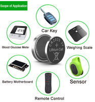 PUJIMAX-batería de litio de 3v, CRseries cr2025, reloj, llave de coche, juguetes, baterías, gran oferta, 5 uds.