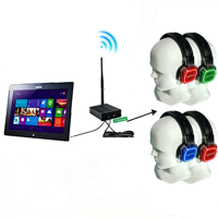 Casque DJ silencieux OMFox 2026, nouveau modèle, avec réseau auto-organisant et éclairage LED, idéal pour les soirées en bar