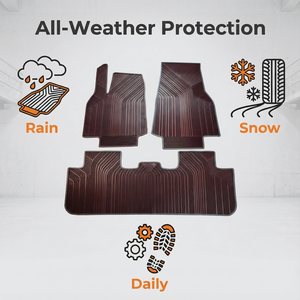 Nouveaux tapis de sol de luxe 2025 pour Tesla Model Y, en caoutchouc latex, ensembles de tapis de voiture toutes saisons, tapis de coffre - Product Image 2