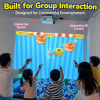Système de divertissement interactif mural par projection tactile pour enfants, écoles et centres commerciaux