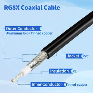 SUPERBAT-Cable de puente personalizado RG8X ufh PL259 a PL259, Cable Coaxial 3g - Product Image 5