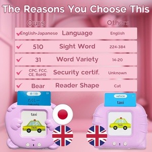 Tarjetas <span class=keywords><strong>de</strong></span> Memoria Flash Bilingües <span class=keywords><strong>en</strong></span> <span class=keywords><strong>Inglés</strong></span> y Japonés, 510 <span class=keywords><strong>Palabras</strong></span> Visuales, 31 Temas, Tarjetas <span class=keywords><strong>de</strong></span> Habla para Niños Pequeños - Product Image 5