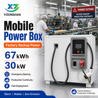 YIXINDIAN Solar-powered Mobile Rescue Energy Storage Charging Station 48kWh 65kWh 75kWh 100kWh Ultra-High Power Plug-and-Play