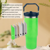 EE. UU. Almacén 30 oz Neón Acero inoxidable Vaso aislado 30 oz Sublimación en blanco Flip Tazas de paja Taza de café termo