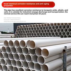 Tubi di Drenaggio in PVC Perforati e Ispessiti Personalizzati dal Produttore, Tubi per <span class=keywords><strong>Irrigazione</strong></span>, Tubi Permeabili all'Acqua per Agricoltura e Paesaggistica - Product Image 2