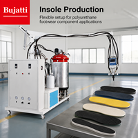 Machine à mousser PU basse pression Bujatti pour la production de semelles intérieures de chaussures en polyuréthane