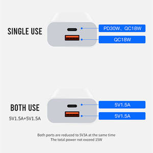 Cargador de Teléfono Rápido de 30 W, 1C1A, Tipo C, USB A, PD, QC3.0, Gan, 3 Amperios, Enchufe de Pared Europeo e Indio, Delgado y Pequeño, para Apple iPhone y Samsung - Product Image 2