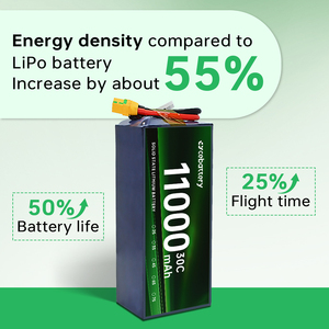 แบตเตอรี่โซลิดสเตต Cebattery พลังงานสูง 300wh/kg 3S 4S 6S 3.95V 4.45V 11000mah กึ่งลิเธียมไอออน สำหรับโดรน 10000 ผู้ผลิตสำหรับ U - Product Image 2