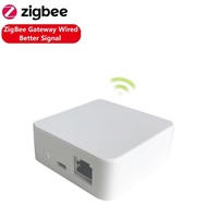 Puertas de Enlace Inteligentes Zigbee 3.0 con Cable, Ethernet, Hub Mesh para Hogar Inteligente, Interruptores, Enchufes, Sensores, Router, Central de Señal Eléctrica