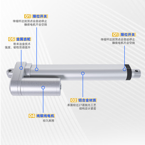 Actuador Lineal Eléctrico Tipo Lápiz E-Like 12V 24V 10-1000mm con Motor de Escobillas para Sofá Cama Eléctrico y Silla de Ruedas YLK06 - Product Image 1