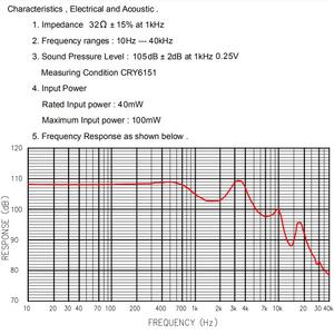 Pilote de casque de meilleure qualité 40mm 32ohm en composants acoustiques pour casque hifi avec film Composite LCP et aimant de haute qualité - Product Image 2
