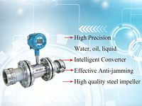 Turbine Flow Meter LWGY Series 4-20mA 0.5 Accuracy 1 Inch